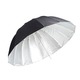 Зонты на отражение в магазине RentaPhoto.Store