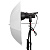 Зонт Aputure Umbrella в магазине RentaPhoto.Store