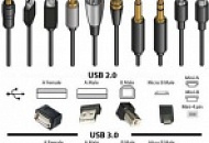 Кабели BNC, HDMI, XLR, USB - магазин RentaPhoto.Store